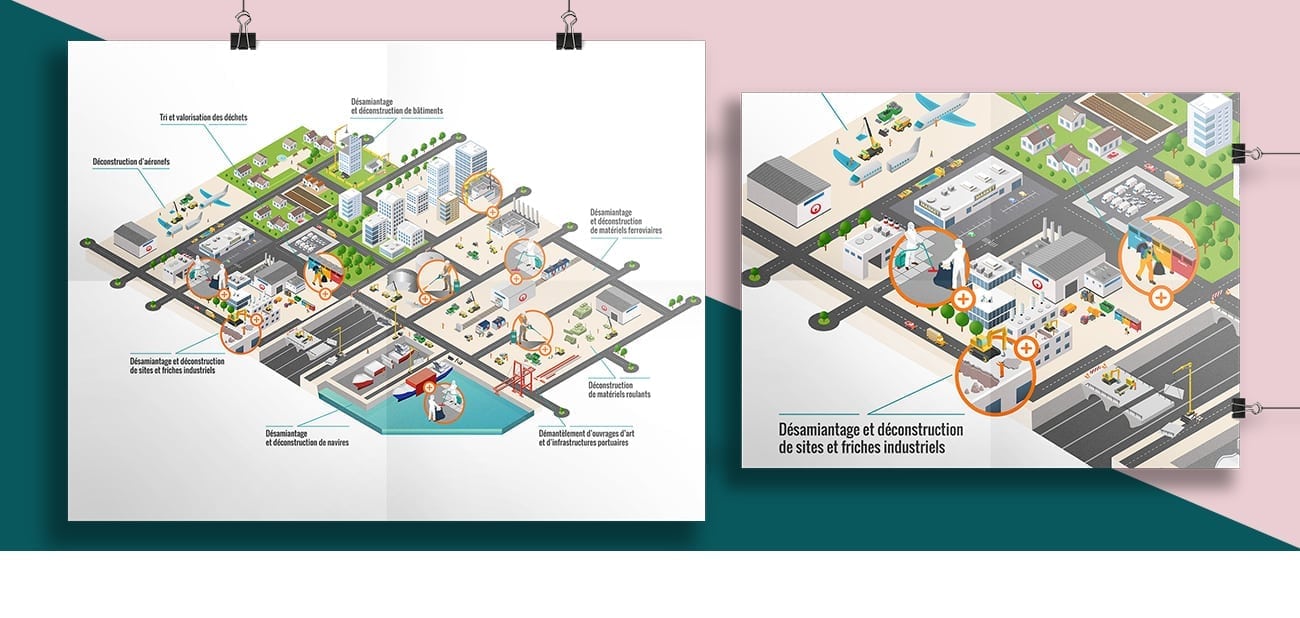 Infographie / isométrie - Veolia Déconstruction