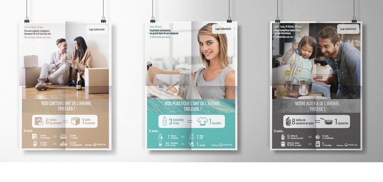 VGO communication kit: some of the posters